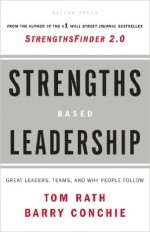 Strengths Based Leadership